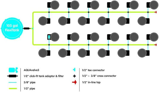 AutoPot 24 Pot GeoPot System with 3 Gallon Fabric Pots - Self-Watering, Gravity-Fed System (24Pot with No Tank) Indoor, Black