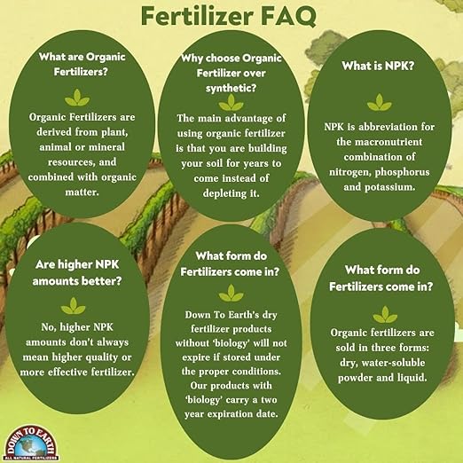 Down To Earth All Natural Fertilizers Organic Granular Root Zone - Mycorrhizal Fungi and Beneficial Bacteria - Soil and Root Inoculant for Plants, 2 oz