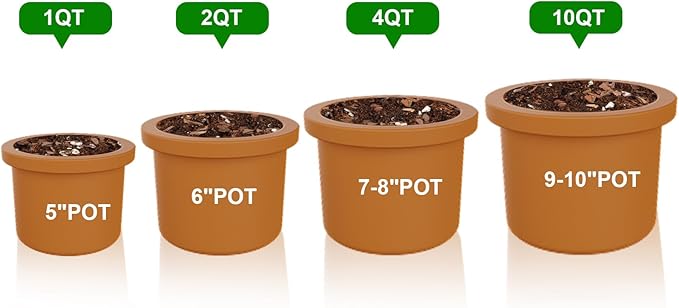 Seed Starter Potting Soil Mix 2qt, Seed Starting Mix for Germination and Growth, Loamy Compost Well-Drainaged Soil Fit for Vegetable, Flower, houseplant