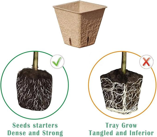 Seed Starter Kit with 100 Peat Pots for Seedlings Seed Starter Tray, 5 Plastic Growing Trays with Water Strainer & Adjustable Humidity Dome Outdoor or Indoor Herb Garden Nursery
