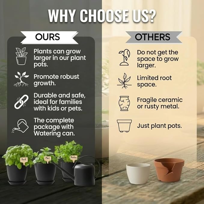 Indoor Garden Kit - Plant Pots with Drainage, Watering Can & Tools - Ideal Windowsill Planter Set - Modern Home & Kitchen Decor Gift - Black