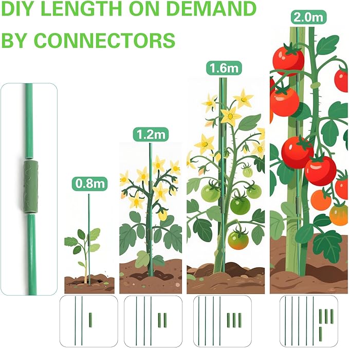 Garden Stakes 65pcs Kit, Includes 17" Fiberglass Sticks 20pcs and 45pcs Accessories for DIY 4ft, 5ft, 6ft, 7ft Stakes for Fruit, Tomato, Vegetable, Indoor & Outdoor Gardening Supplies