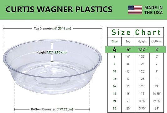 Curtis Wagner Plastics Drip Pan Plant Saucers (5-Pack) - Clear, Round (Diameter: 3" Base, 4" Top, 1.12" Depth) Thin Plastic Planter to be Used as Indoor Pot & for Outdoor Plant Pots