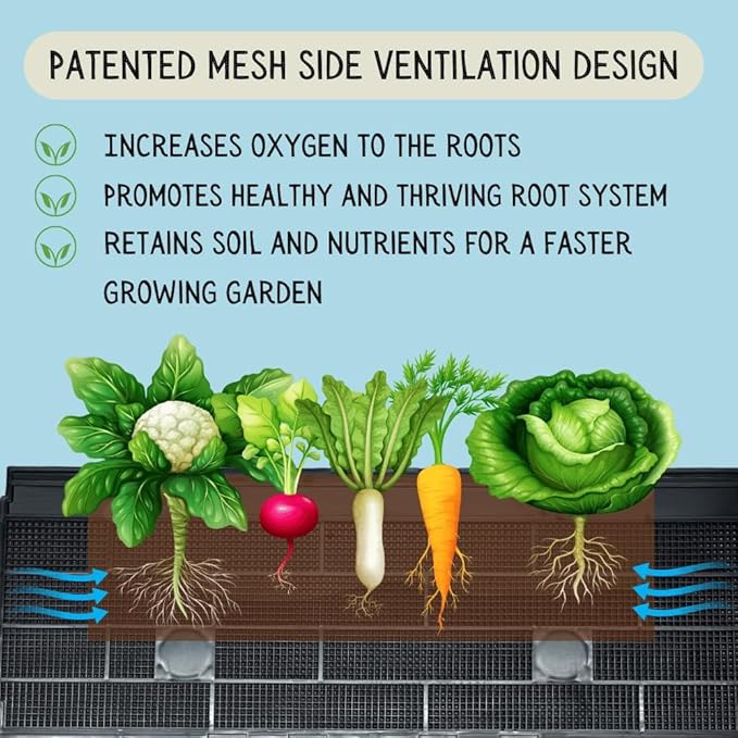 Elevated Raised Garden Bed with Legs 7" Depth Planter Box | Non-Toxic Sun Protected Material | 36" L X 24" W X 27" H for Easy Planting | Large Vegetable & Herb Backyard Patio