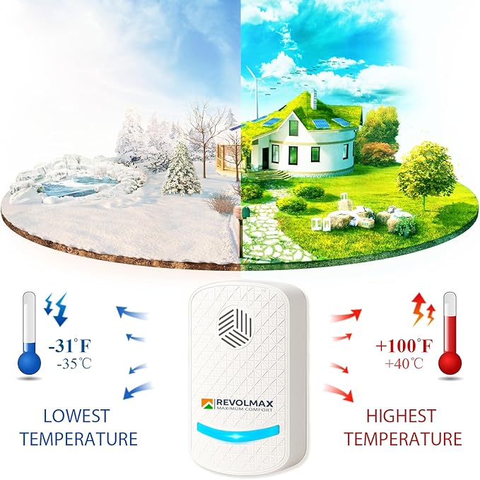 RX-78, Ultrasonic Pest Control Repeller - Electronic & Ultrasound, Indoor Plug-in Repellent - Get rid of - Rodents, Mice, Squirrels, Bats, Insects, Bed Bugs, Ants, Fleas, Spiders, Roaches (2Pack)