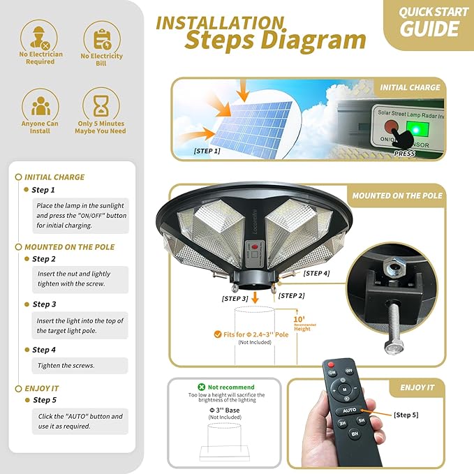Outdoor Solar Lamp Post Light with Motion Sensor, Dusk to Dawn IP65 Waterproof, 648 LEDs Solar Powered Street Light with Remote for Garden, Lawn, Pathway, Yard (Not Included Pole)
