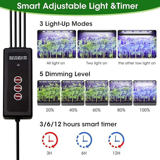MQUPIN 80-Cell Seed Starter Tray with Grow Light, 2-Pack Adjustable Brightness Seed Starter Kit with Humidity Dome,Smart Timer,Watering Sprayer,Seeder,Plant Germination Kit for Seeds Growing