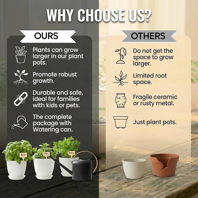 Indoor Garden Kit - Plant Pots with Drainage, Watering Can & Tools - Ideal Windowsill Planter Set - Modern Home & Kitchen Decor Gift - White