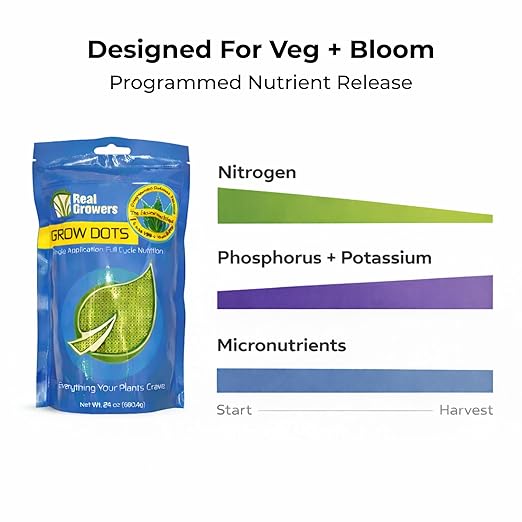 Real Growers Grow Dots Classic 75g – Single Application Programmed Release Nutrients for Small Soilless Grows