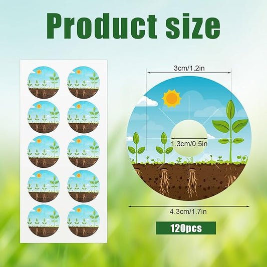 120 Pcs Plant Grow Stickers, Round Planting Grow Basket Labels Self-Adhesive Hydroponic Garden Plant Seed Tags Supplies for Indoor/Outdoor Gardening Record & Understand Seedling Growth