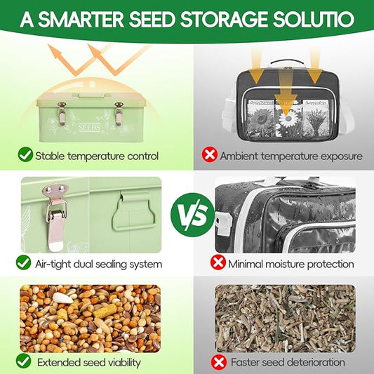 60 Slots Seed Organizer Storage Box with 3 Compartments,Large Metal Garden Seed Organizer with Lid&Safety Locks,Seed Saver Bin 50 Plant Labels 60 Seed Envelopes,Professional All-In-One Seed Saving Kit