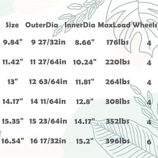 14.2 Inch Square Rolling Plant Caddy Saucer with Wheels, Heavy Duty Wheeled Planter Stand for Potted Plant, Coaster Roller Base Tray with Casters, Flower Pot Dolly Holder for Indoor Outdoor