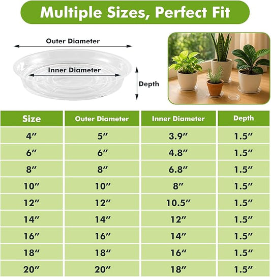 100 Packs 4" Small Clear Plant Saucers for Indoor Outdoor Use Heavy Duty Plastic Plant Trays for Planter Bulk Flower Pot Drip Trays to Catch Water, 4 to 20 Inch