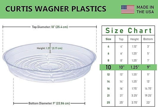 Curtis Wagner Plastics Drip Pan Plant Saucers (5-Pack) - Clear, Round (Diameter: 9" Base, 10" Top, 1.25" Depth) Thin Plastic Planter to be Used as Indoor Pot & for Outdoor Plant Pots