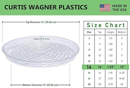 Curtis Wagner Plastics Drip Pan Plant Saucers (5-Pack) - Clear, Round (Diameter: 13" Base, 14" Top, 1.25" Depth) Thin Plastic Planter to be Used as Indoor Pot & for Outdoor Plant Pots