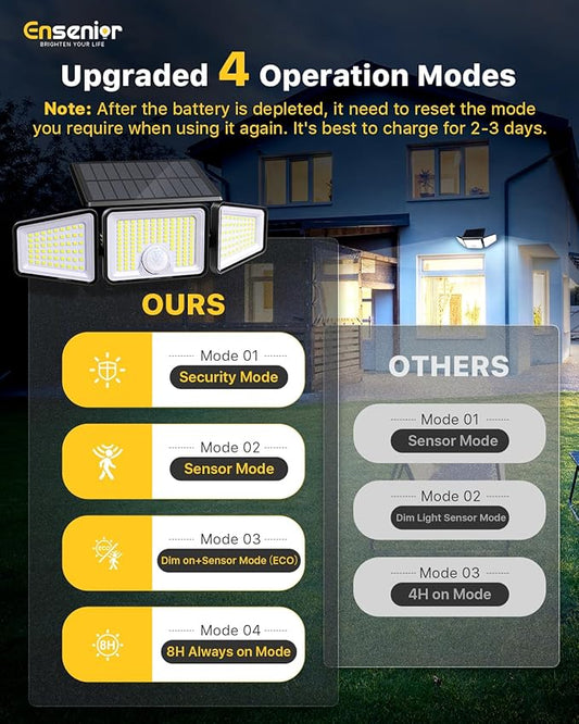 Ensenior Solar Lights Outdoor Motion Sensor, 220 LED High Brightness, 3 Head 270° Wide Angle Flood Lights, Remote Control Security Lights with 4 Modes, IP65 Waterproof Wireless Wall Light, 2 Pack