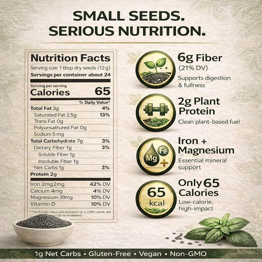 Basilicious Edible Basil Seeds (Sabja, Tukmaria) – High-Fiber Superfood for Hydration & Digestion – Vegan, Gluten-Free, Non-GMO – 10oz Resealable Bag