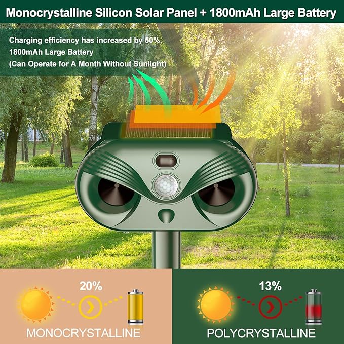 Ultrasonic Solar Animal Repeller, 2025 Upgrade Waterproof Outdoor Solar Powered Groundhog Repeller Gopher Deterrent Chaser Spike to Repell Burrowing Vole Repellent,Rodents for Lawn, Yard