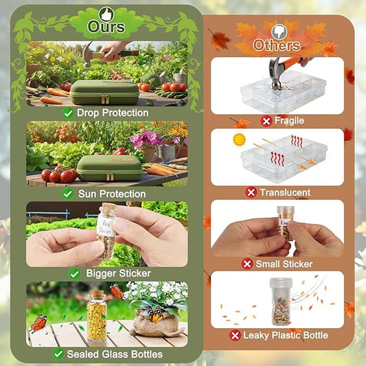 40 Slots Seed Storage Organizer Box, Sturdy Seed Organizer with Classic Vintage Design, Garden Seed Saver Kit with Label Stickers and Funnel, Airtight Seed Storage Container for Flowers, Vegetables