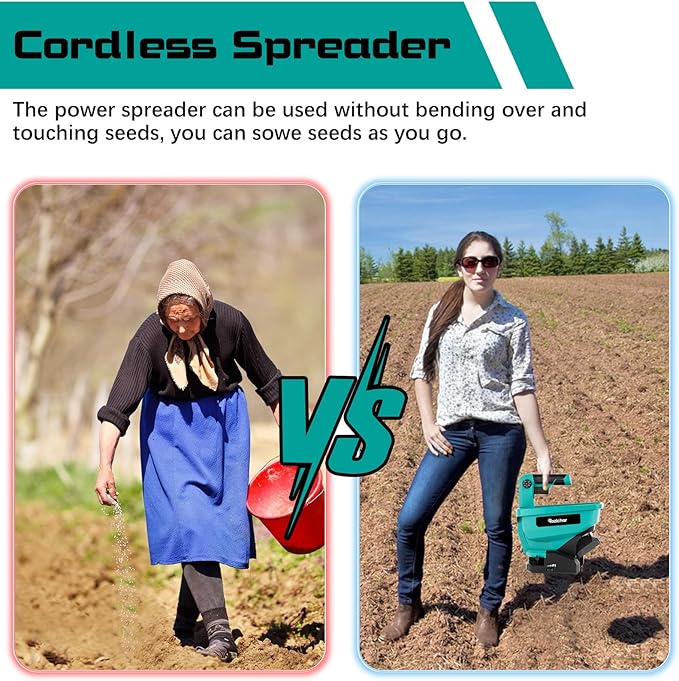 Rozlchar Power Spreader Compatible for Makita 18V Battery, Seed Spreader for Year-Round, Covers Up to 5,000 sq. ft.(Tool Only)