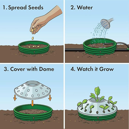 Kids Cucumber Garden Kit – Grow Your Own Cucumbers from Seeds with Greenhouse Germination Domes & Grow Rings, Non-GMO Seeds, BPA-Free | Gardening Gift for Kids & Families, Made in USA