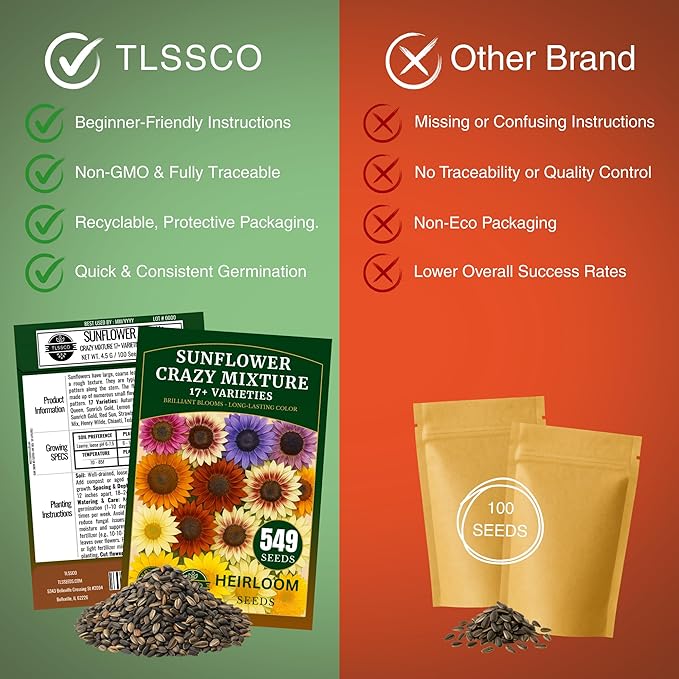 Sunflower Seeds for Planting (17 Varieties, Crazy Mixture), 549+ USA Premium Non-GMO Sunflower Seeds for Planting Indoor & Outdoor, Attracts Butterflies & Bees, Pack for 2026