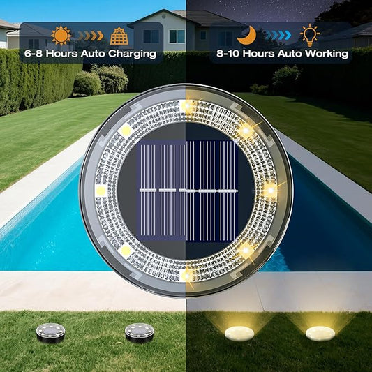 Mini Outdoor Solar Lights,8 Pack Solar Garden Light for Outside IP65 Waterproof, 8 LED Disc Landscape Lighting for Garden Yard Driveway Walkway Poolside Deck Lawn Patio,Warm White