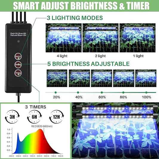 Saillong 4 Pack Seed Starter Tray with Grow Light, 80 Cell Indoor Greenhouse Seed Starting Set with Humidity Dome, 360° Full Spectrum LED, Smart Timer, 5 Brightness Levels for Germination