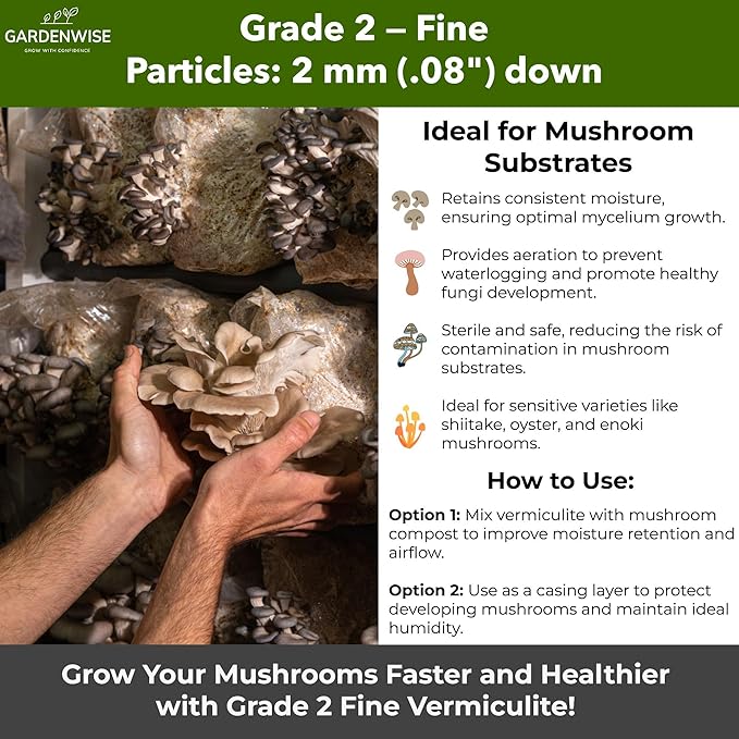 Organic Fine Vermiculite for Indoor Gardening Plants and Mushrooms – Enhances Soil Aeration, Seed Germination, Rooting Cuttings – Small Packages and Bulk (Vermiculite Grade 2 – Fine, 20 quarts)