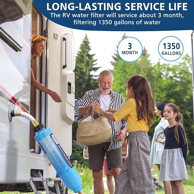 2-pack Tastepure RV Water Filter, Advanced RV Inline Water Filter with Flexible Hose Protector, KDF&GAC Reduces Bad Taste, Odors, Chlorine, and Sediment, Camping Essentials for Fresh Drinking Water