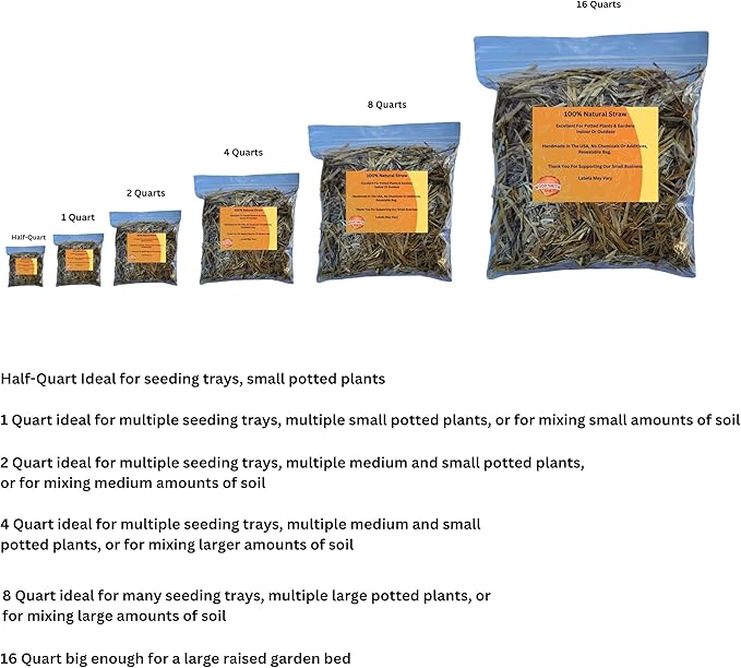Premium Wheat Straw Mulch - Eco-Friendly Straw Mulch in Convenient Bags of Mulch for Gardens, Landscaping, and Ground Cover, Hand Packed in The USA 1 Quart