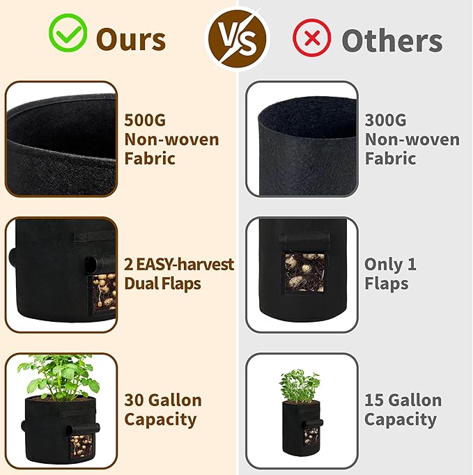 30 Gallon Potato Grow Bags 4-Pack with Dual Harvest Windows & Reinforced Handles, Non-Woven Fabric Planter for Potatoes, Tomatoes, Vegetables
