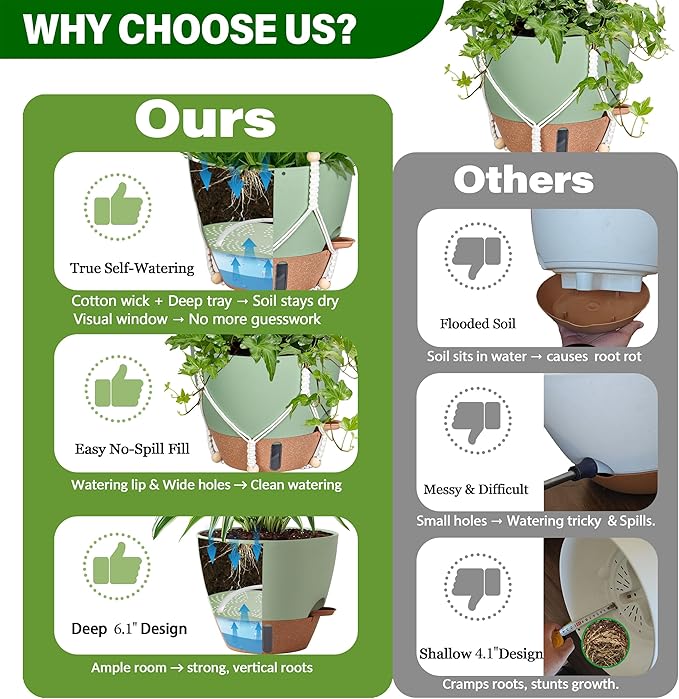 10 Inch Hanging Planters for Indoor Plants, 2 Pack Self Watering Hanging Baskets Flower Pots with Drainage Hole, Visual Reservoir & 2 Kinds of Plant Hanger for Outdoor Garden Home Decor