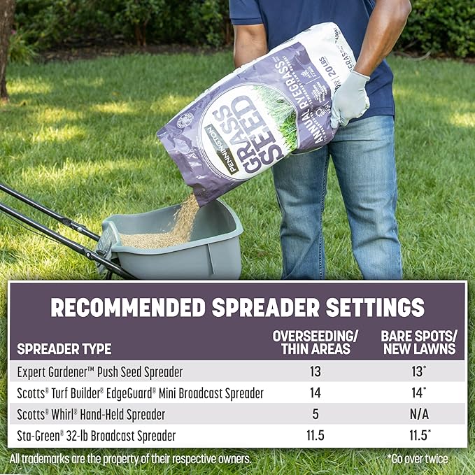 Pennington Annual Ryegrass Grass Seed 10 lb