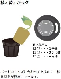 Richell 700900 Mielno Plus Bottom Water Bowl, 13 Type N, Dark Brown, Soil Capacity: 0.4 L; Water Capacity: 0.2 gal (0.2 L)