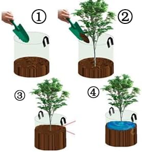 2-Pack 50 Gallon Large Non-Woven Grow Bags Reusable Thickened Durable Aeration Fabric Pot Black (50Gal_2Pcs)