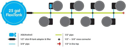 AutoPot 8 Pot GeoPot System with 3 gal Fabric Pots and 25 gal FlexiTank - Self-Watering, Gravity Fed Hydroponic Indoor System, Black