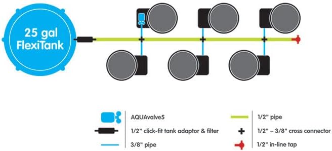 AutoPot 6 Pot GeoPot System with 3 Gallon Fabric Pots - Self-Watering, Hydroponic System (6Pot with No Tank) Indoor, Black