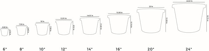 The HC Companies 10 Inch Round Prima Planter - Plastic Plant Pot with Rolled Rim for Indoor Outdoor Plants Flowers Herbs, Evergreen (Pack of 2)