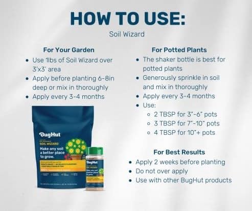 BugHut Soil Wizard Organic Soil Amendment – All Purpose Plant Food for Houseplants, Vegetables, Flowers, and Herbs - Chemical-Free Nutrient Source for Indoor & Outdoor Gardens - 8 oz. Shaker