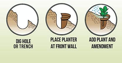 Hillside Planter-Set of (3) D.I.Y Erosion Control Soil Slope-Stabilization Runoff Conserves Water ECO 1-5 Gallon