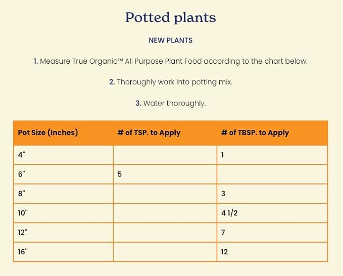 True Organic All Purpose Plant Food – Organic Fertilizer for Fruits, Vegetables, Flowers, and Herbs – 25lb Bag Covers 544 sq. ft.