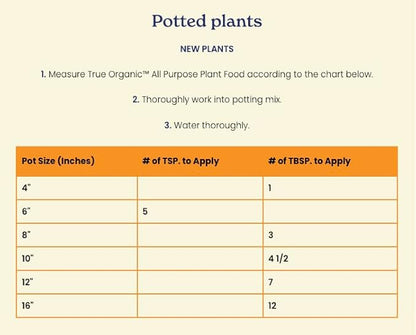 True Organic All Purpose Plant Food – Organic Fertilizer for Fruits, Vegetables, Flowers, and Herbs – 8lb Bag Covers 174 sq. ft.