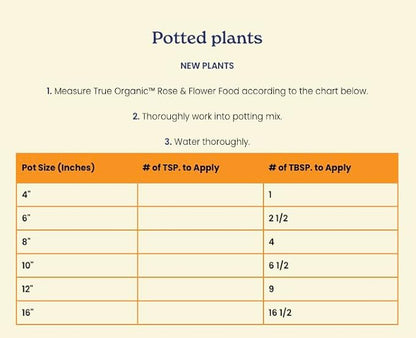 True Organic Rose & Flower Food – Organic Fertilizer for Stunning Blooms – 12lb Bag Covers 210 Sq. Ft.