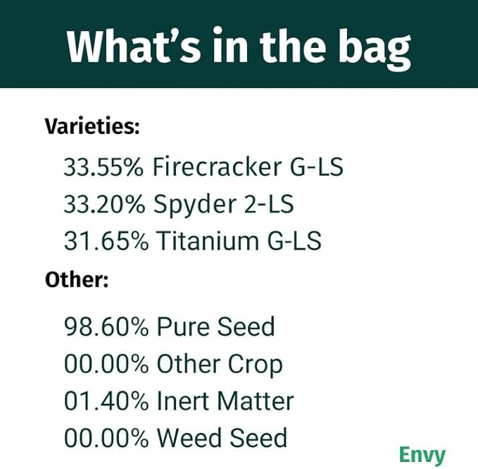 Envy Turf Type Tall Fescue Grass Seed (25 lbs.) - 100% Weed Free - Drought Tolerant - Disease Resistant - Dark Green Color Non-Returnable