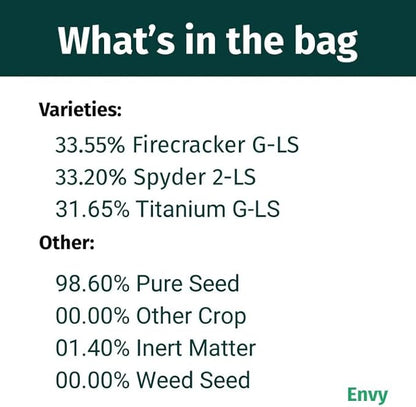 Envy Turf Type Tall Fescue Grass Seed (50 lbs.) - 100% Weed Free - Drought Tolerant - Non-Returnable