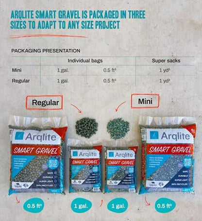Arqlite Smart Gravel | Eco-Friendly Plant Drainage for Healthy Roots | Pots & Raised Garden Beds | Yard and Pot Decoration | Lightweight & Clean (1-Gal Regular Size)
