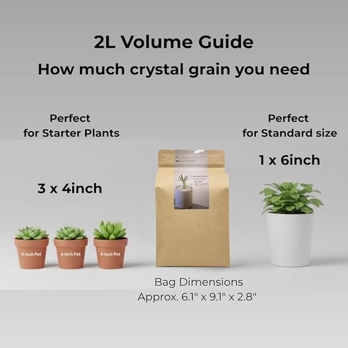 Crystal Grain Cactus & Succulent Soil Mix, Coarse Grain for Maximum Drainage, 100% Inorganic & Odorless, Visible Watering Indicator, Patented Japanese Tech,2L