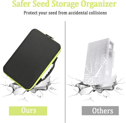 【60 Slots】Seed Storage Organizer-Garden Seed Storage Organizer Box Premium Seed Containers with Label Stickers for Various Sizes Vegetable and Flower Garden Seeds，Seed Packet Organizer Gardening Gifts