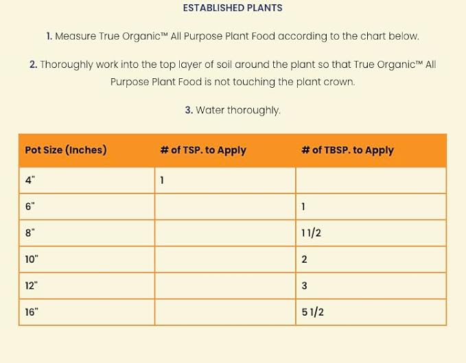 True Organic All Purpose Plant Food – Organic Fertilizer for Fruits, Vegetables, Flowers, and Herbs – 8lb Bag Covers 174 sq. ft.